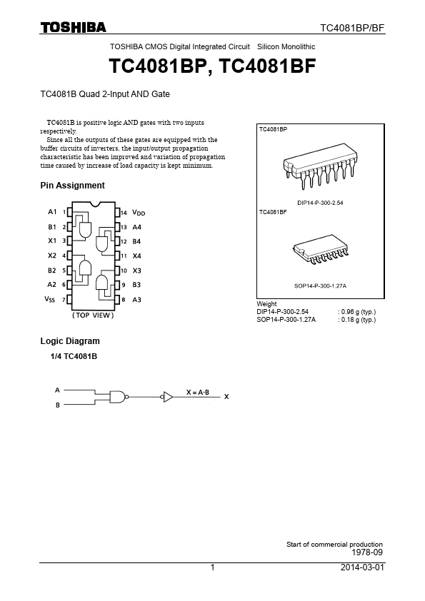 TC4081BP