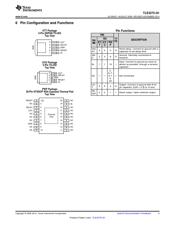 TLE4275-Q1