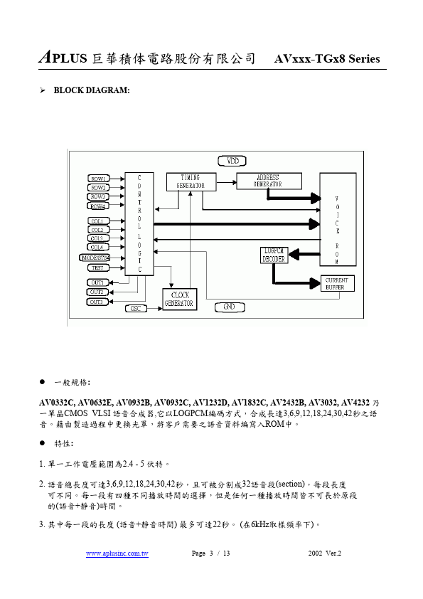 AVXXX-TGX8