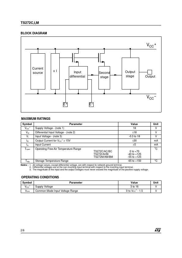 TS272AC