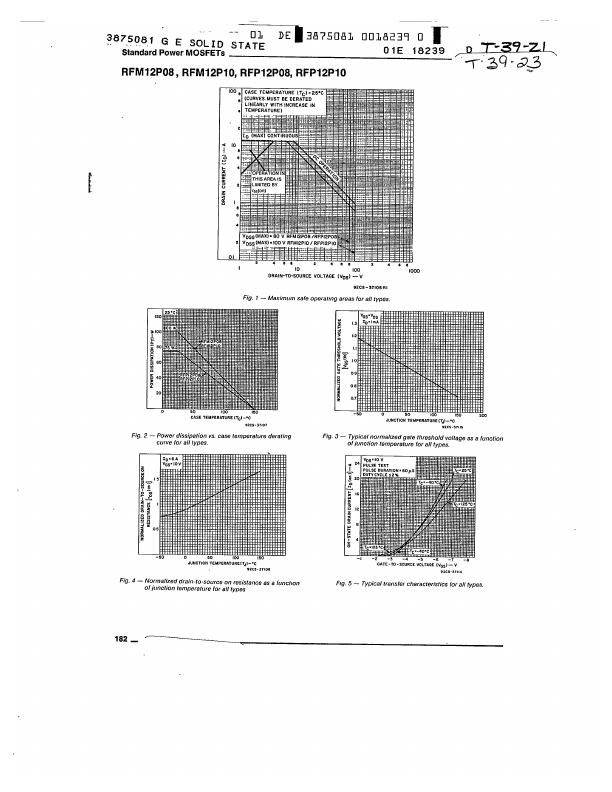 RFM12P08