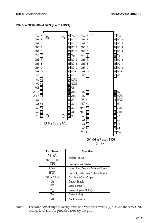 MSM51V16160D