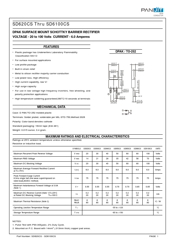 SD660CS