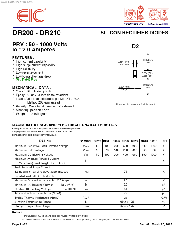 DR210