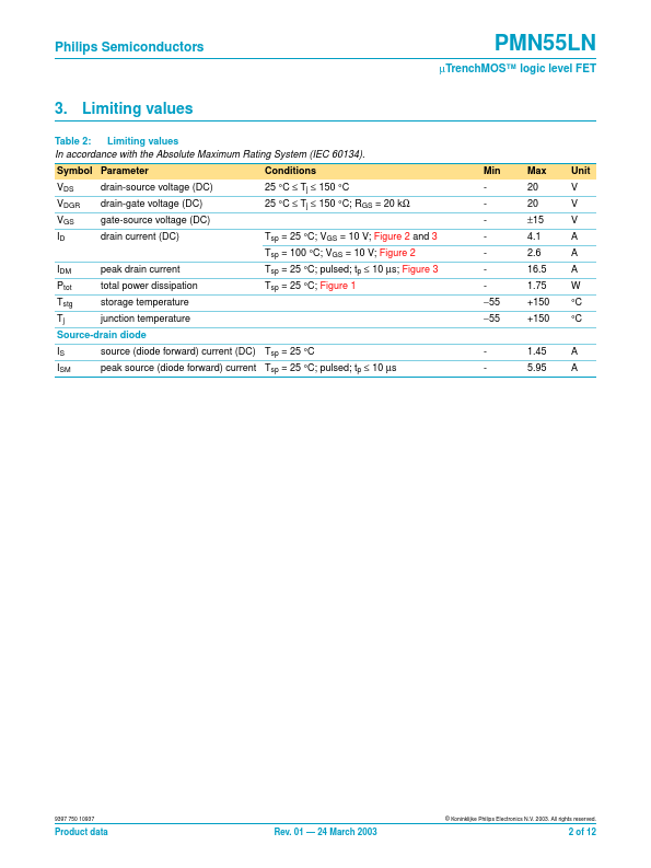 PMN55LN