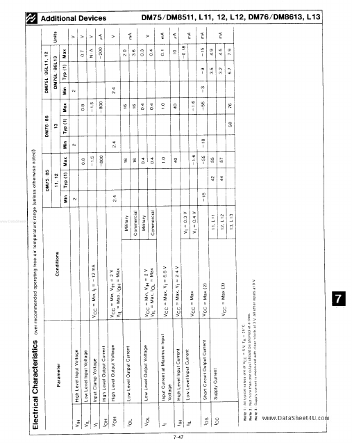 DM8511