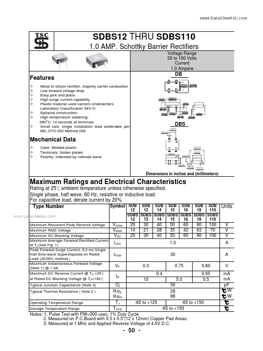 SDBS12