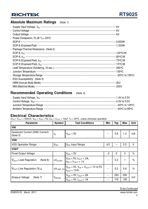 RT9025