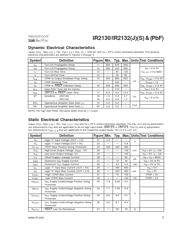 IR2132SPBF