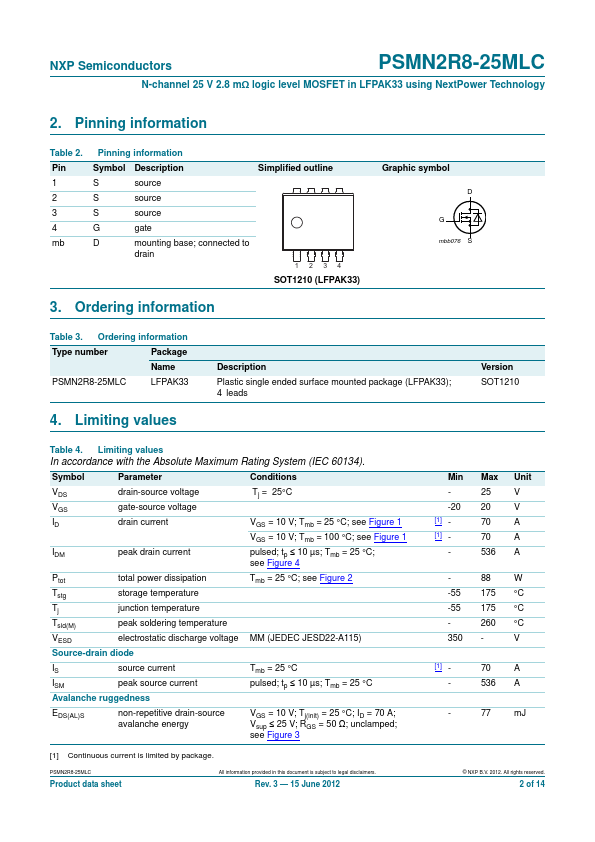 PSMN2R8-25MLC