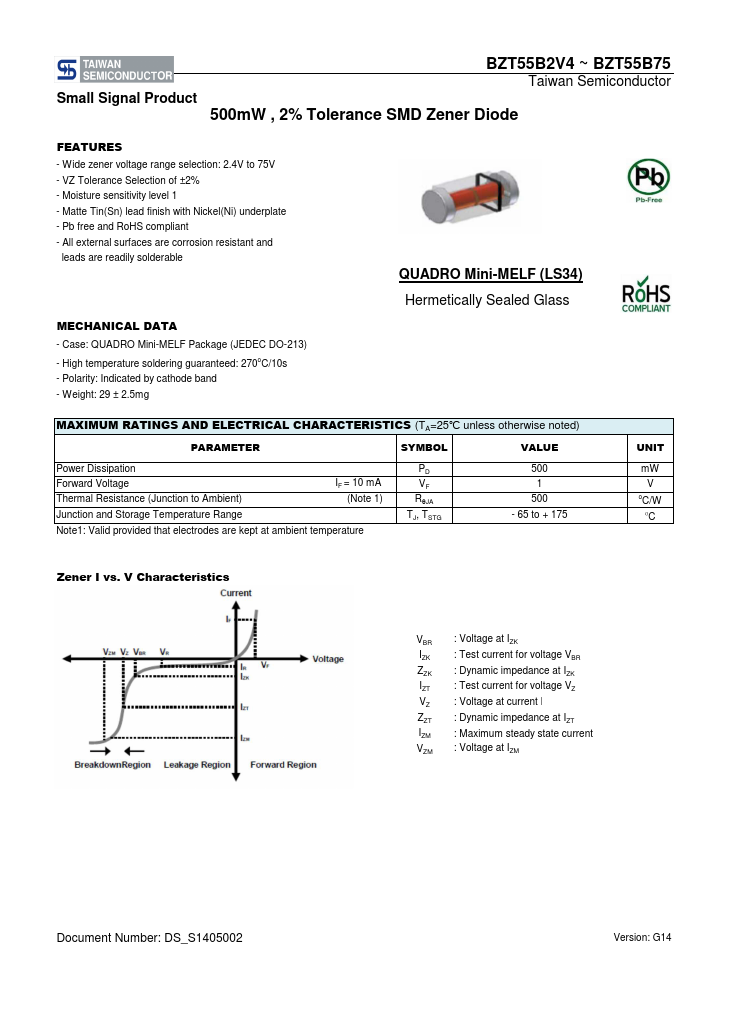 BZT55B24