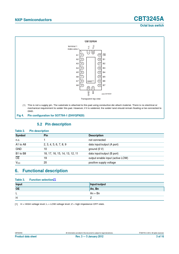 CBT3245A