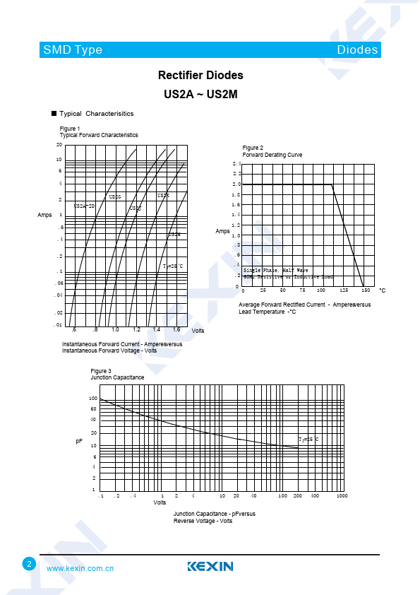 US2J