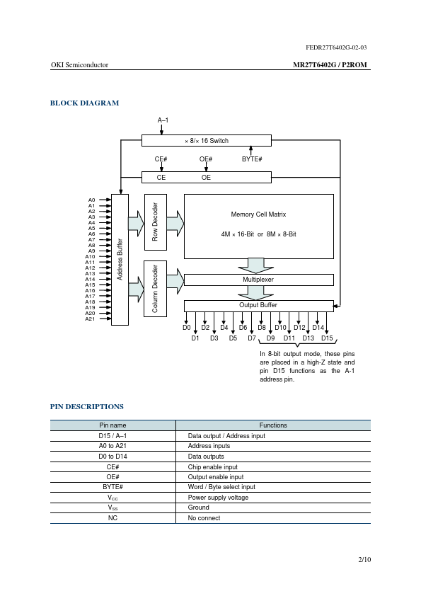 MR27T6402G