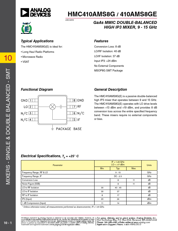 HMC410AMS8GE