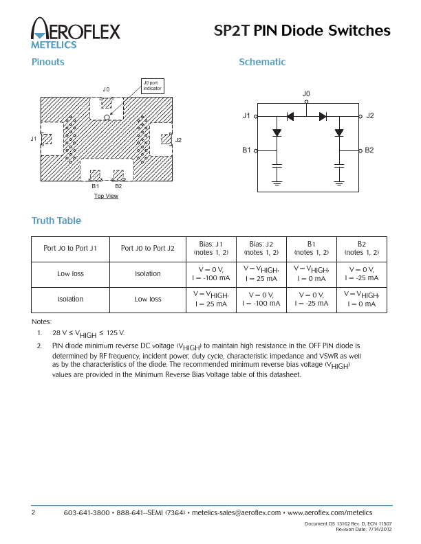 MSW2031-203