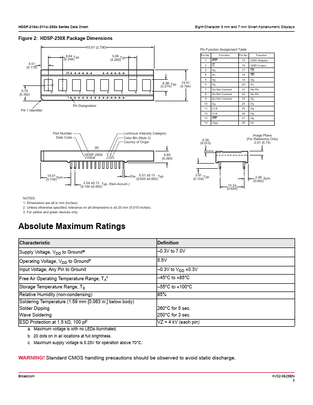 HDSP-2500