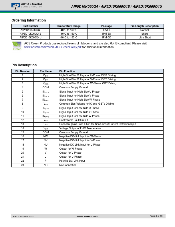 AIP5D10K060Q4U