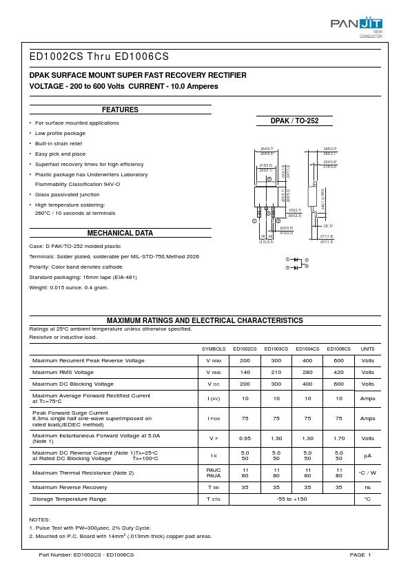 ED1002CS