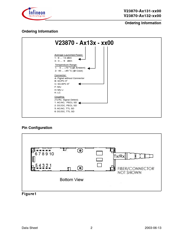 V23870-A3132-H500