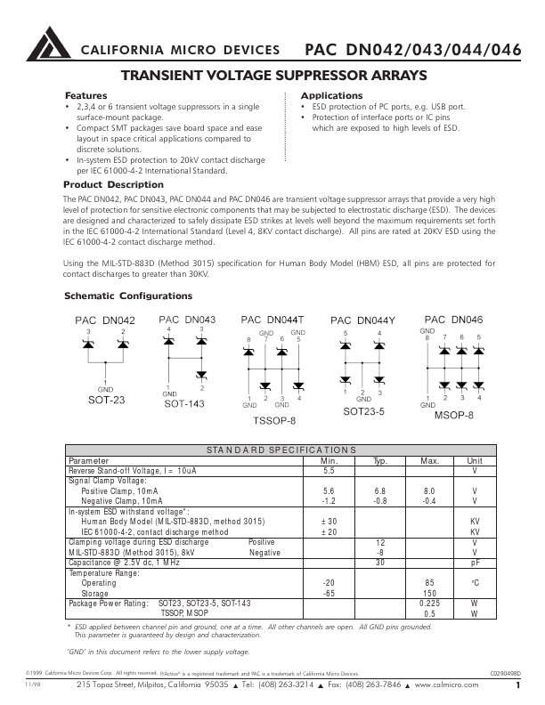 PACDN044Y5