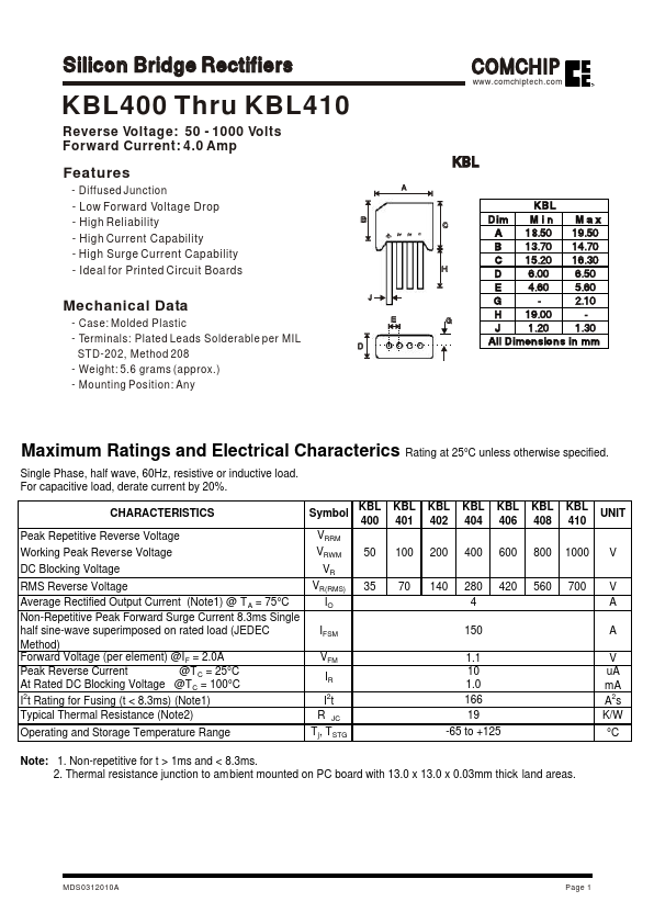 KBL408