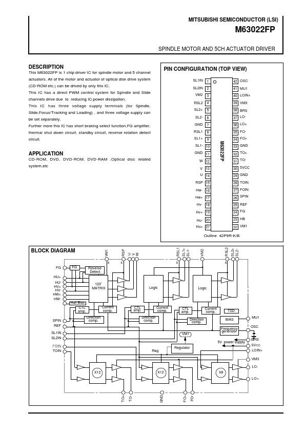 M63022FP