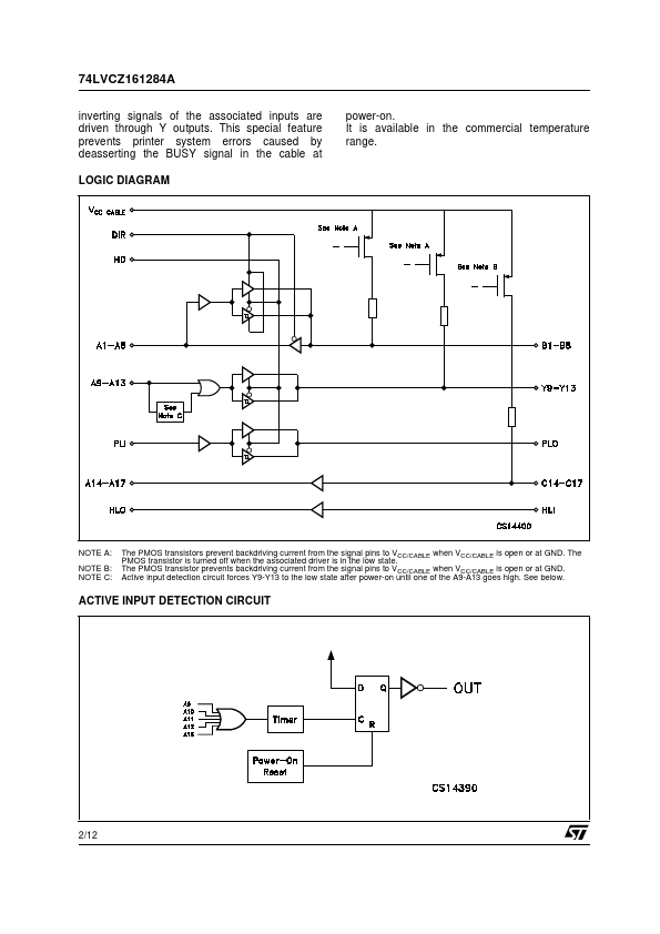 74LVCZ161284A