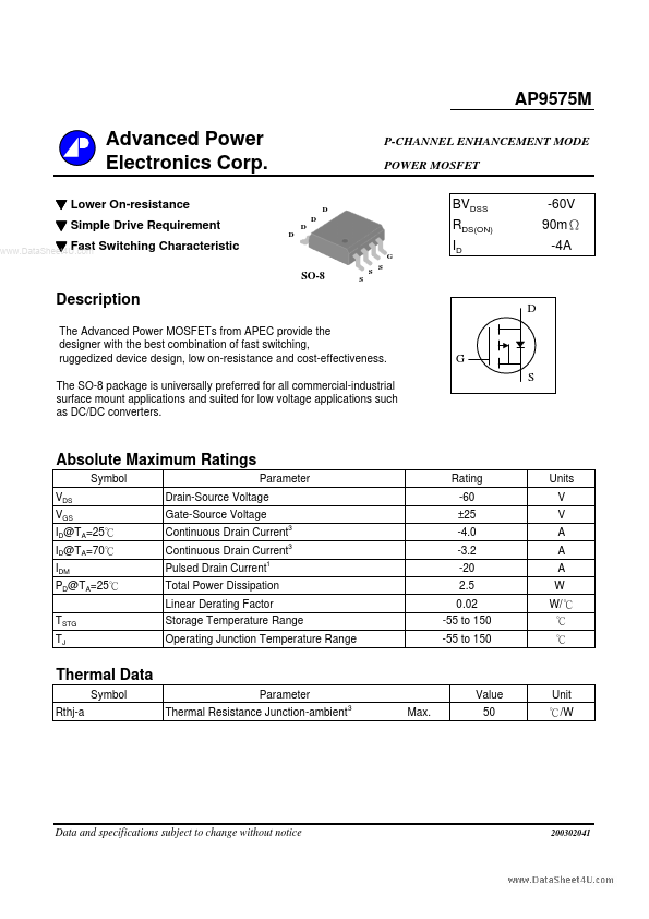 AP9575M