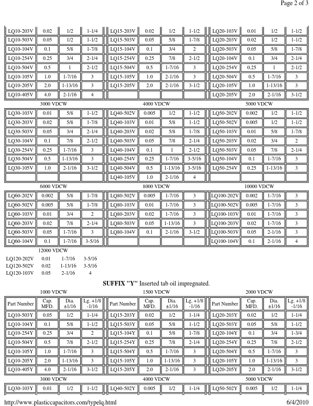 LQ15-254Y