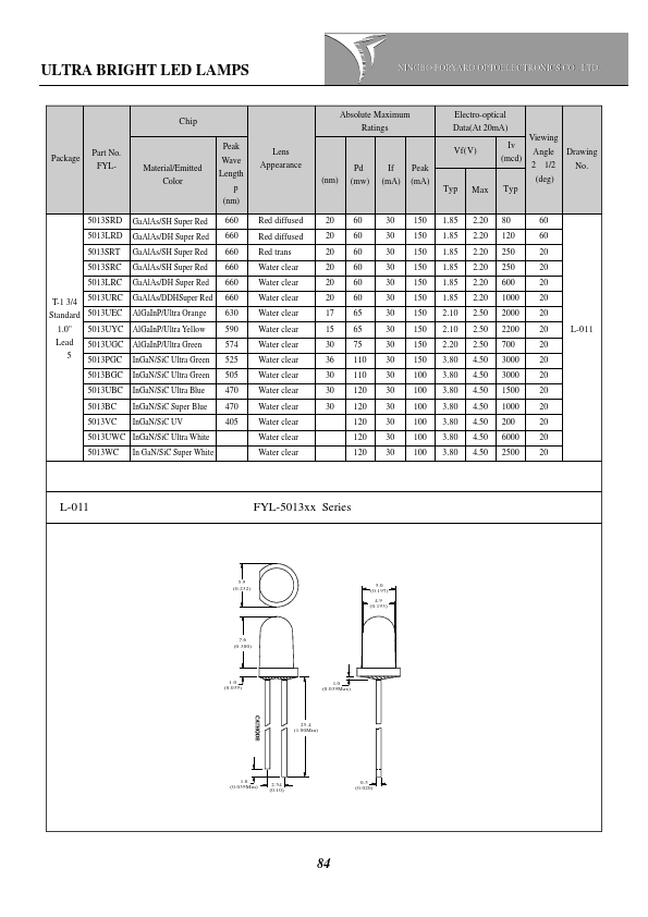 FYL-5013UEC