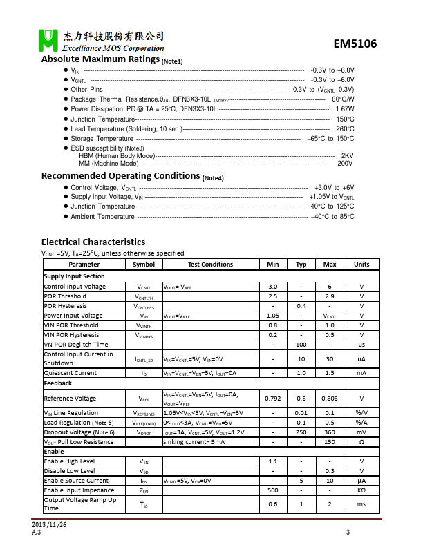 EM5106