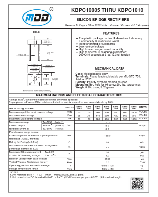 KBPC1004