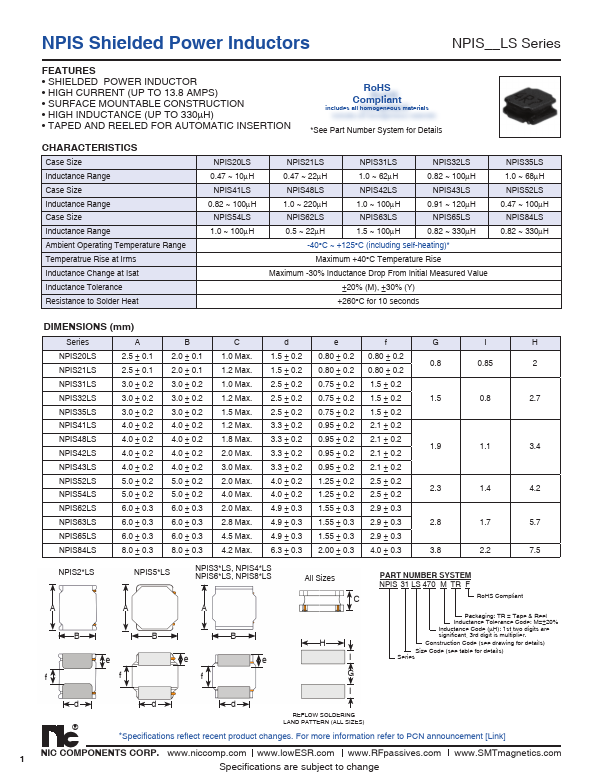 NPIS65LS