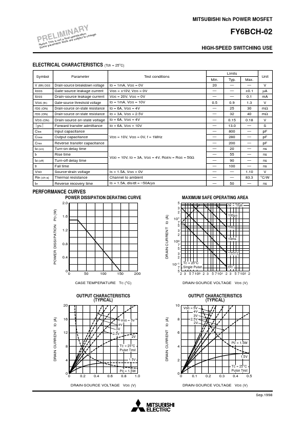 FY6BCH-02