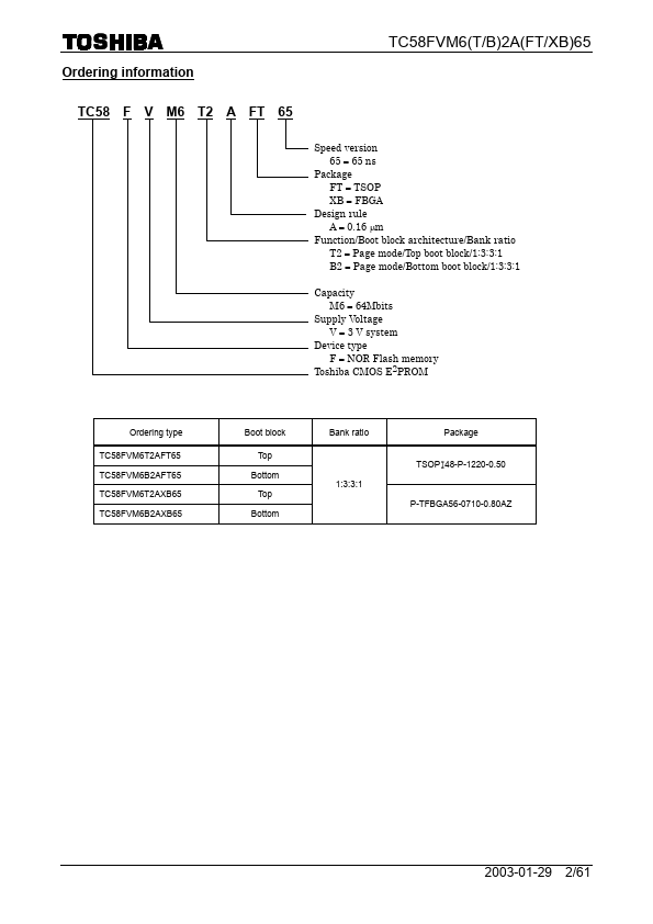 TC58FVM6B2AXB65