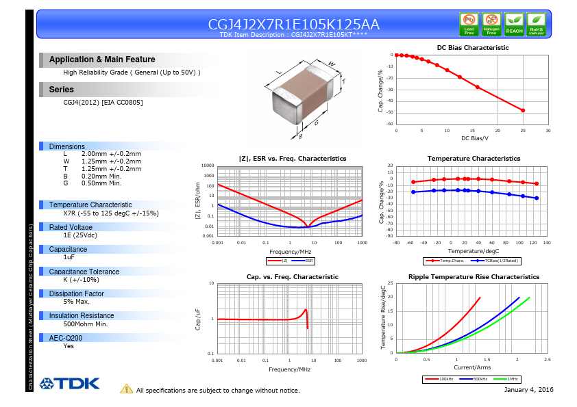 CGJ4J2X7R1E105K125AA