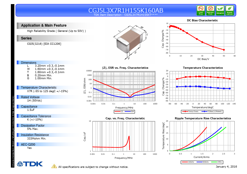 CGJ5L3X7R1H155K160AB