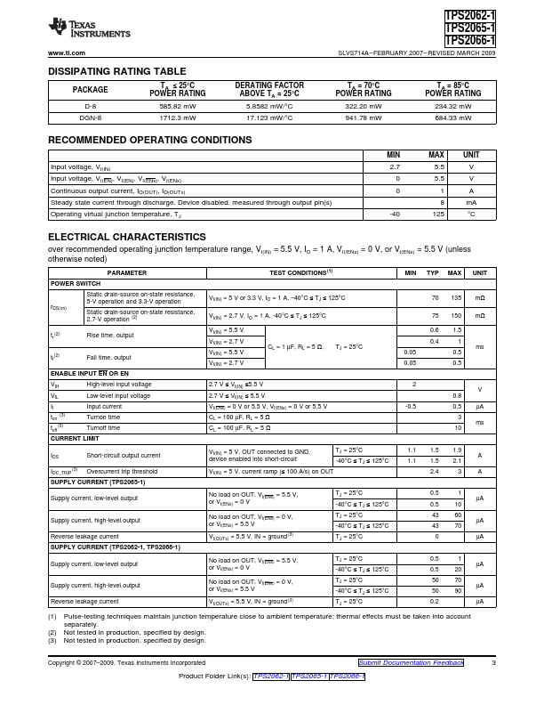 TPS2065-1