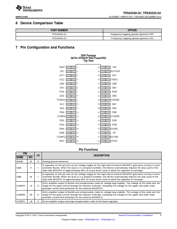 TPS43330-Q1