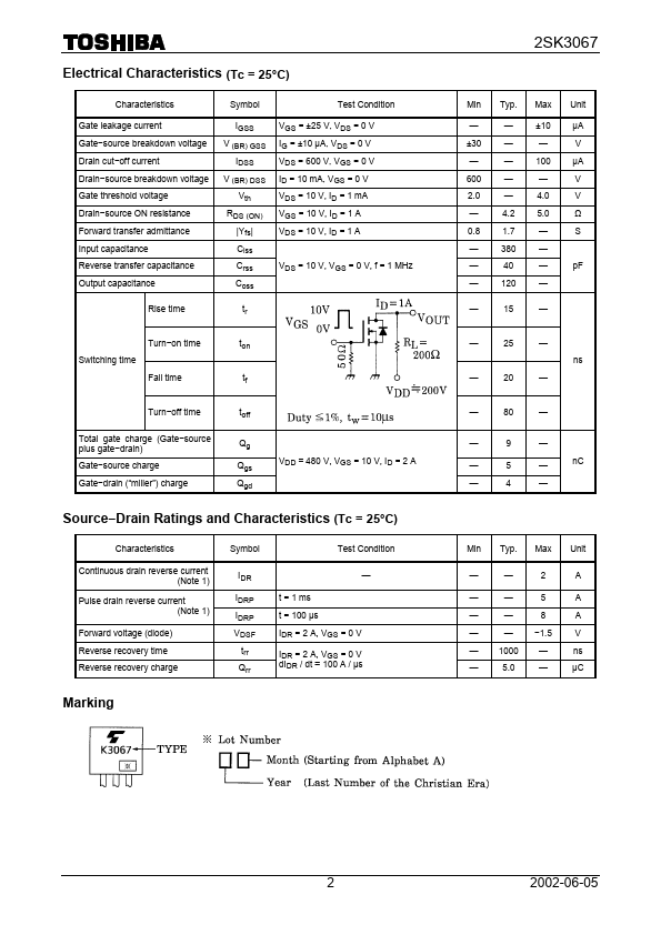 2SK3067