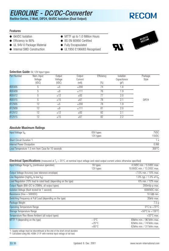 R12V09