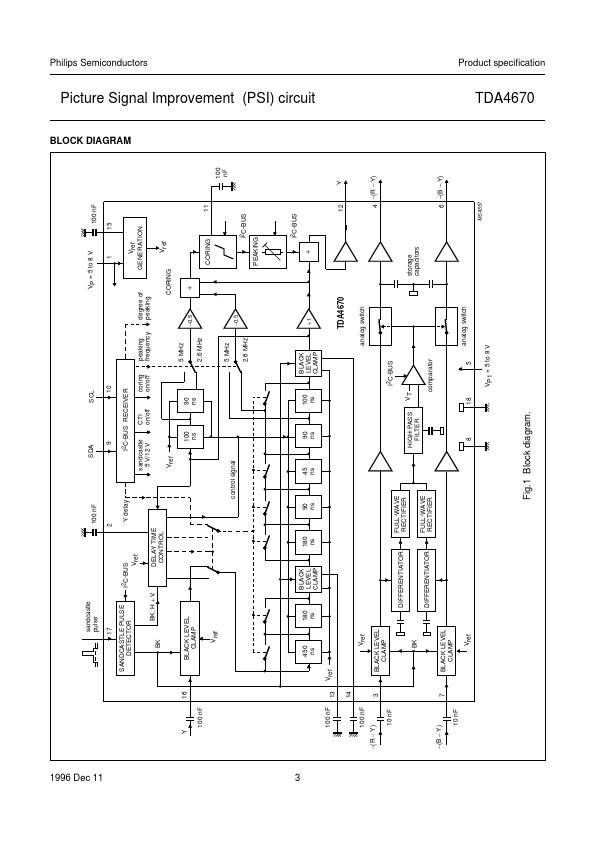 TDA4670