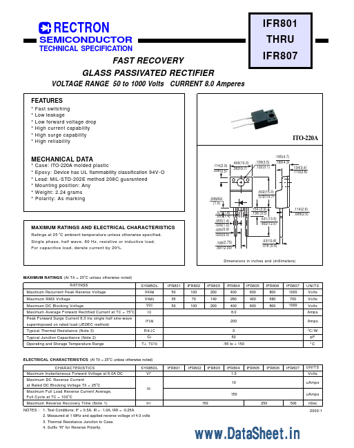 IFR801