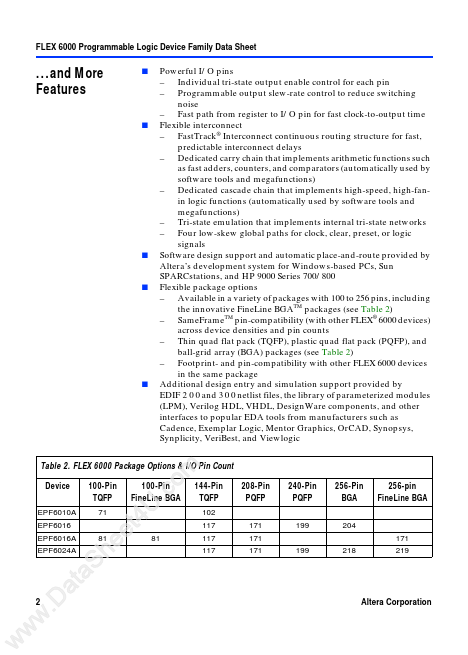 EPF6024A