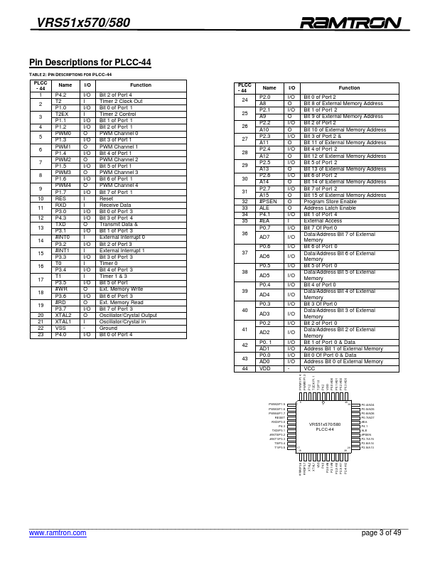 VRS51X570