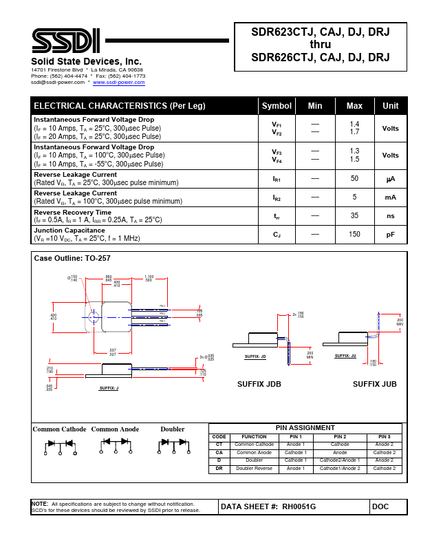 SDR625CTJ