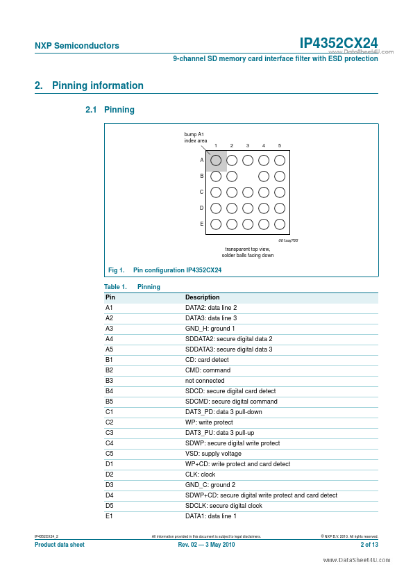 IP4352CX24