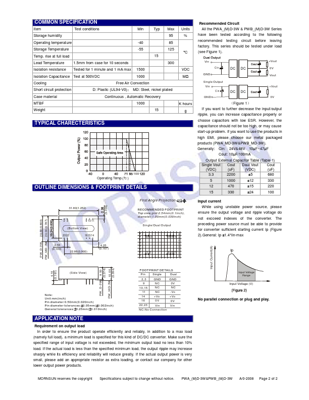 PWA4805D-3W