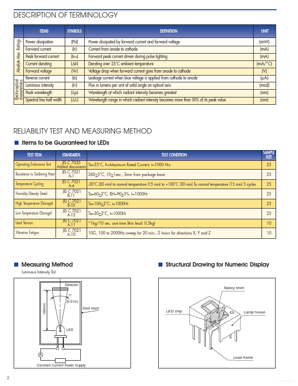 NAR263